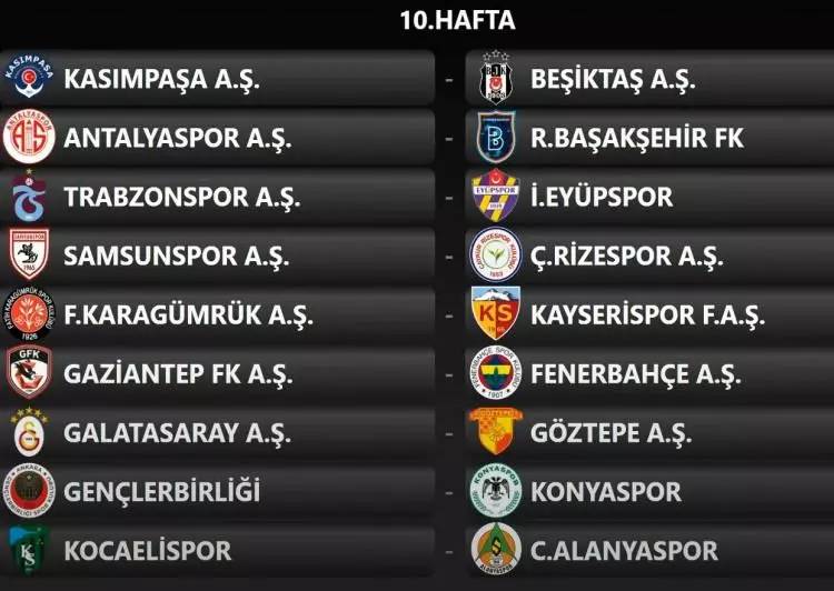 2025-2026 futbol sezonu için Süper Lig fikstürü çekildi: İşte ilk hafta maçları ve derbi haftaları... 14
