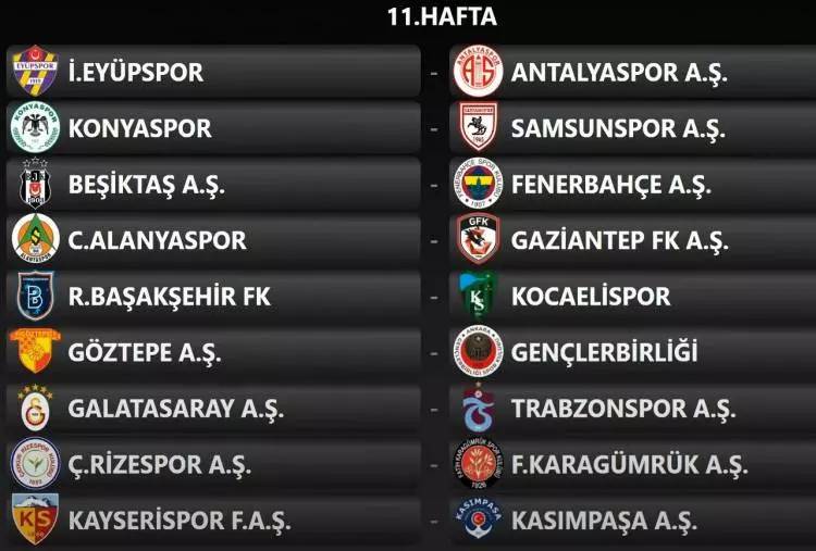 2025-2026 futbol sezonu için Süper Lig fikstürü çekildi: İşte ilk hafta maçları ve derbi haftaları... 15