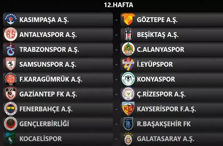 2025-2026 futbol sezonu için Süper Lig fikstürü çekildi: İşte ilk hafta maçları ve derbi haftaları... 16