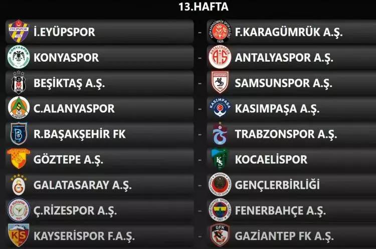 2025-2026 futbol sezonu için Süper Lig fikstürü çekildi: İşte ilk hafta maçları ve derbi haftaları... 17
