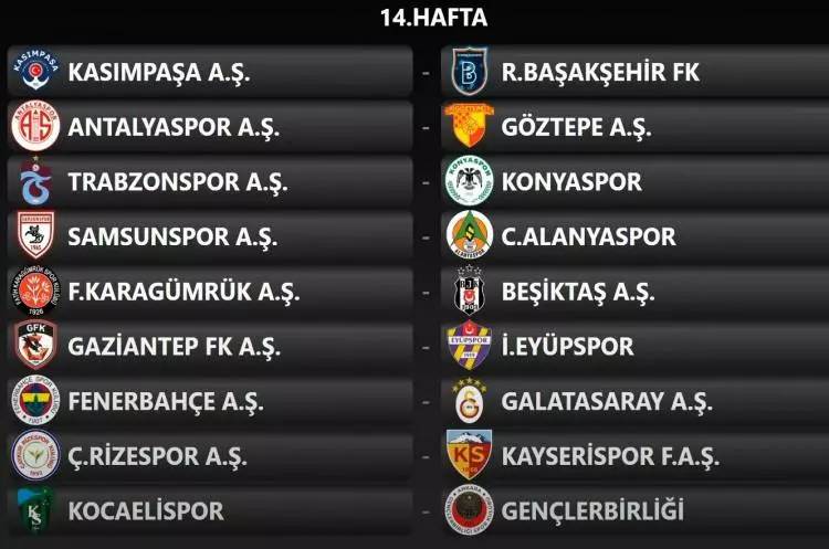 2025-2026 futbol sezonu için Süper Lig fikstürü çekildi: İşte ilk hafta maçları ve derbi haftaları... 19