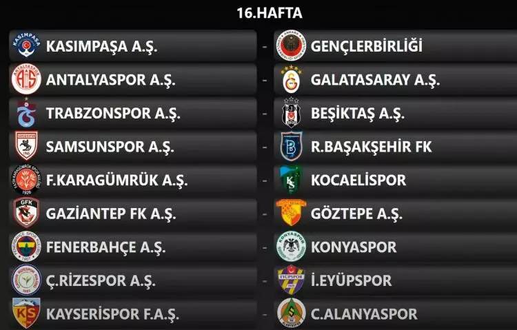2025-2026 futbol sezonu için Süper Lig fikstürü çekildi: İşte ilk hafta maçları ve derbi haftaları... 21