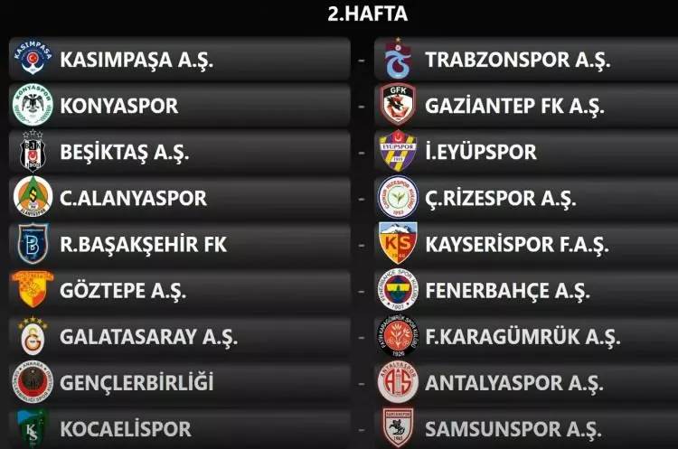 2025-2026 futbol sezonu için Süper Lig fikstürü çekildi: İşte ilk hafta maçları ve derbi haftaları... 6