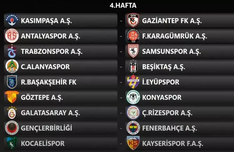 2025-2026 futbol sezonu için Süper Lig fikstürü çekildi: İşte ilk hafta maçları ve derbi haftaları... 8