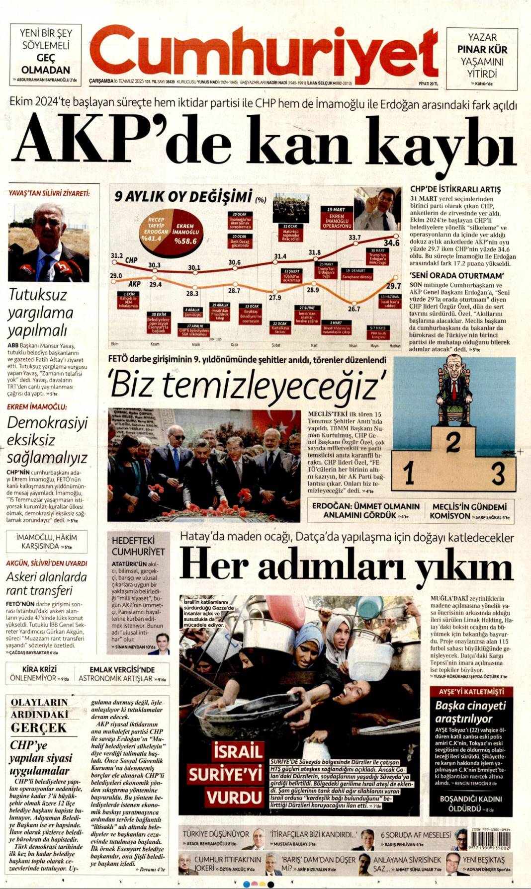 FETÖ'nün dirilmesine geçit yok, Hakmar ve Tatbak'ın 895 şubesine kayyum atandı: 16 Temmuz gazete manşetleri 6