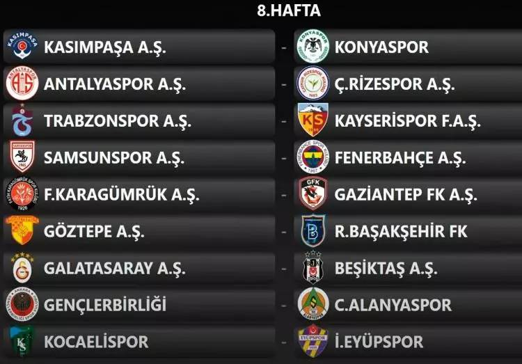 2025-2026 futbol sezonu için Süper Lig fikstürü çekildi: İşte ilk hafta maçları ve derbi haftaları... 12