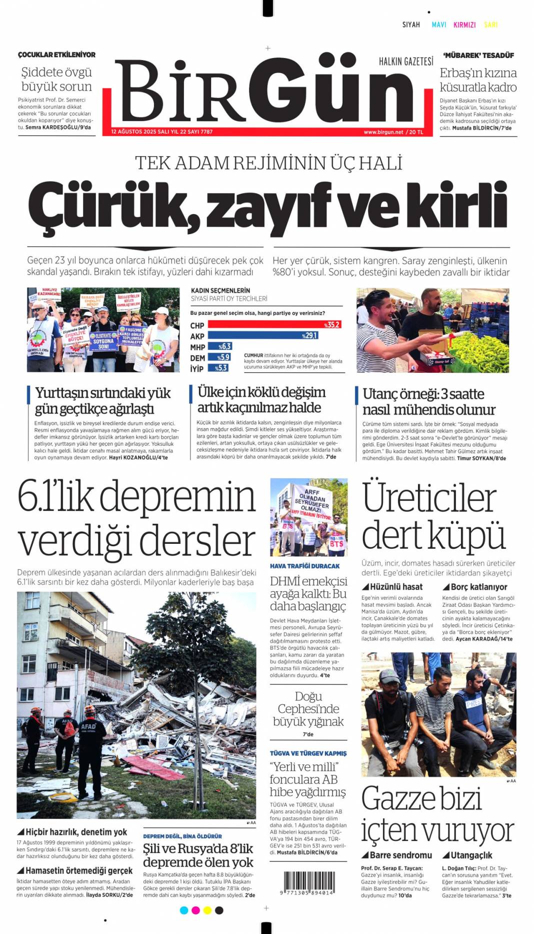 Kıyamet gibi! Alevlere teslim olan Çanakkale'de can pazarı: 12 Ağustos 2025 gazete manşetleri 15