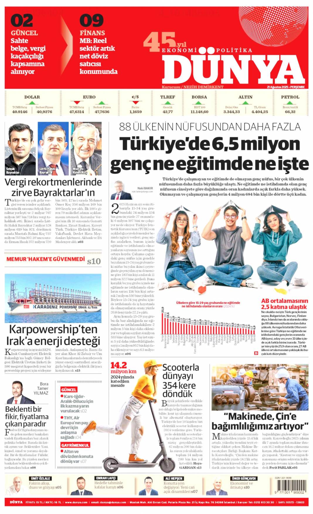 Avrupa fonları ekosistem'e aktı: 21 Ağustos 2025 gazete manşetleri 22