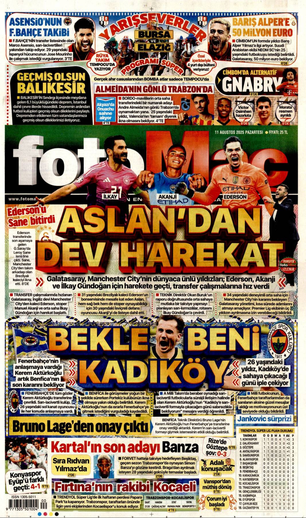 Marmara ve Ege 6.1 ile sallandı! 16 bina yıkıldı 1 can kaybı 29 yaralı: 11 Ağustos gazete manşetleri. 24