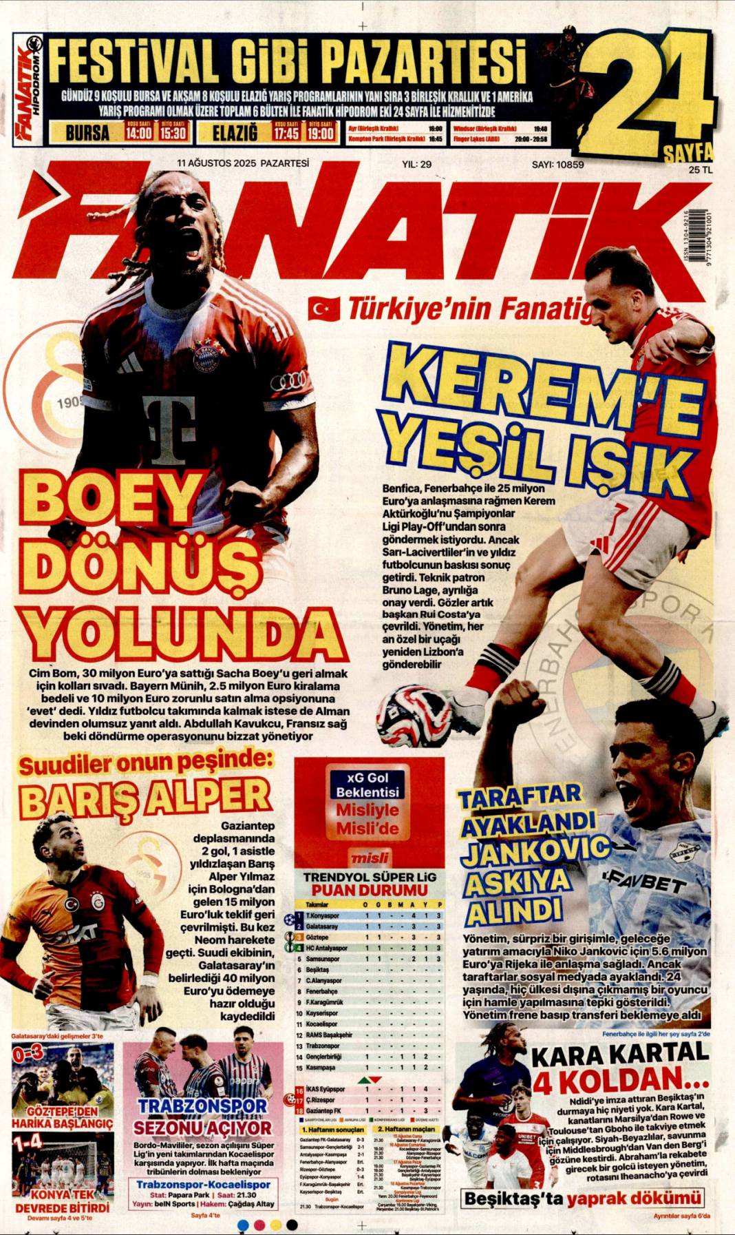 Marmara ve Ege 6.1 ile sallandı! 16 bina yıkıldı 1 can kaybı 29 yaralı: 11 Ağustos gazete manşetleri. 25