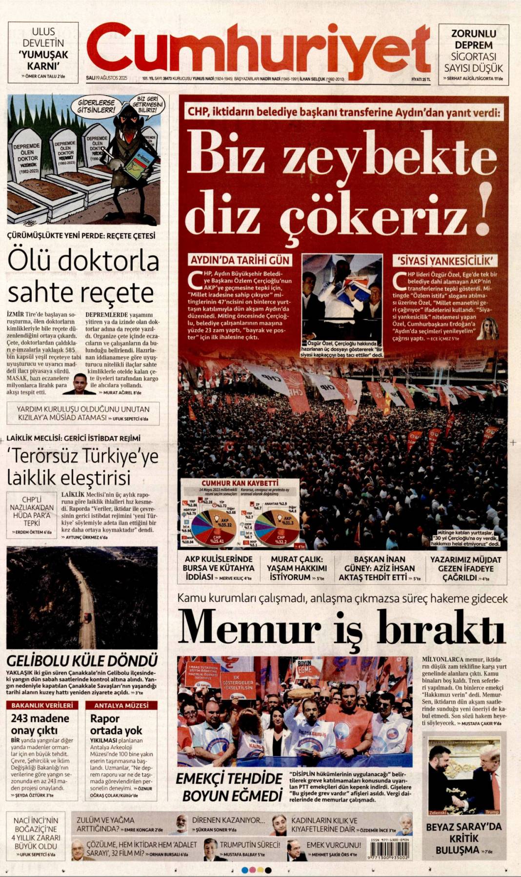 Kuşadası rantı deşifre oldu: 19 Ağustos 2025 Salı gazete manşetleri... 7