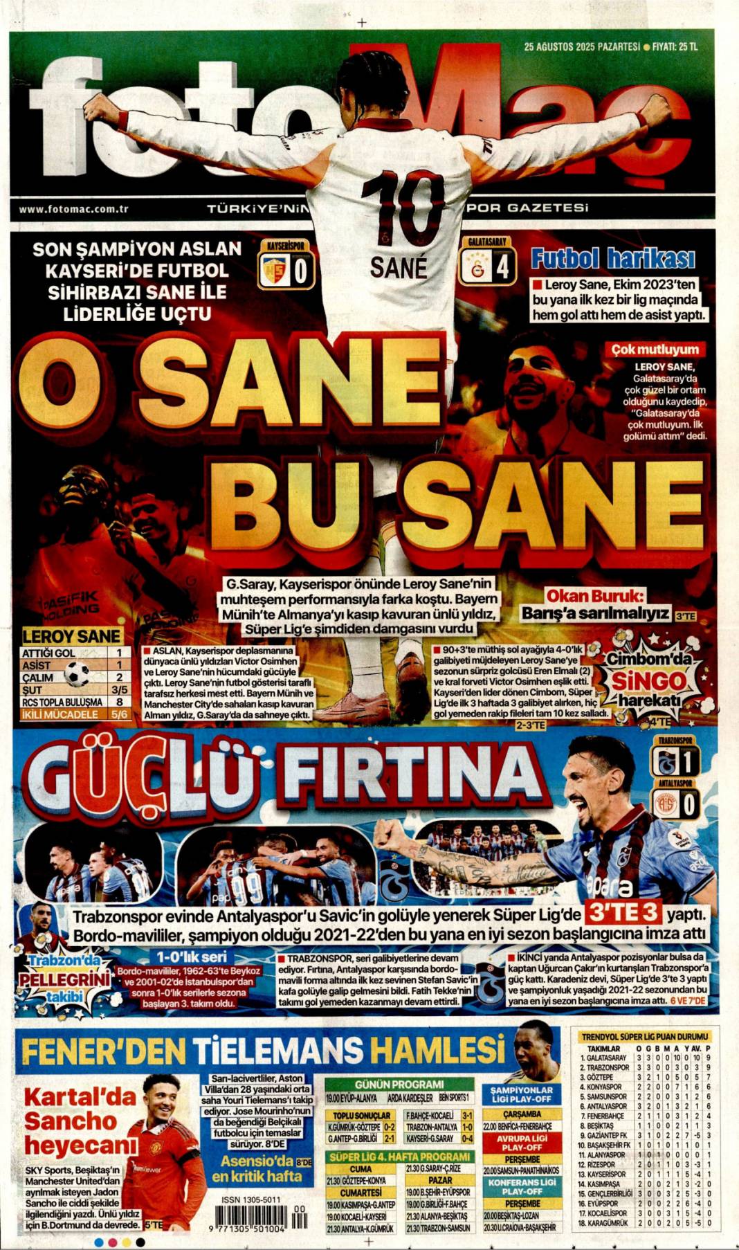 Mavi vatan gururu: 25 Ağustos 2025 Pazartesi güncel gazete manşetleri... 25