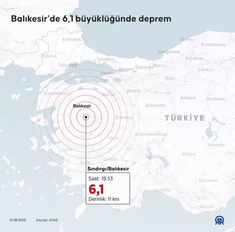 Balıkesir depremini nokta atışıyla bilmişti! Şener Üşümezsoy deprem olacak yerleri tek tek açıkladı! İstanbul için konuştu 3