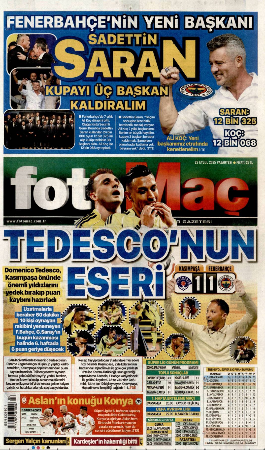 Filistin için tarihi bir gelişme! Filistin'e İngiliz anahtarı: 22 Eylül gazete manşetleri 25