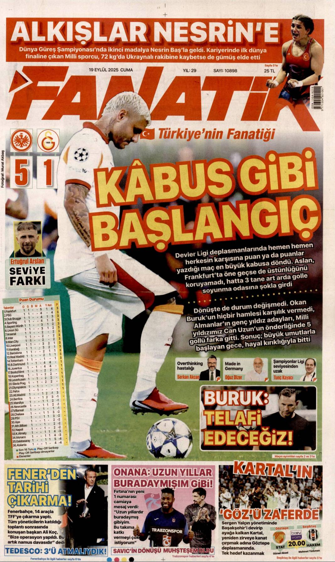 Türkiye'de aslan, Avrupa'da suskun! Kabus gibi başlangıç: 19 Eylül 2025 gazete manşetleri 2