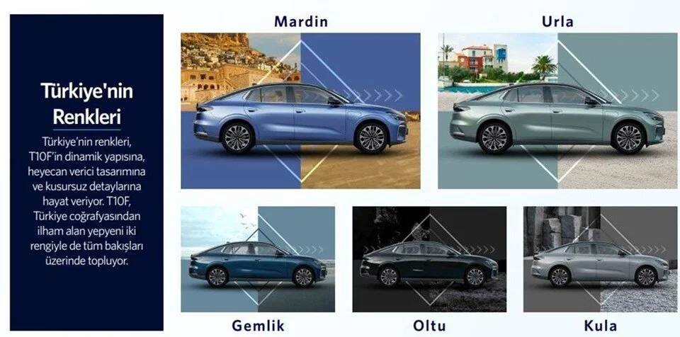 Avrupa pazarında göz kamaştırdı: Togg'un Almanya'daki satış fiyatları belli oldu! 2