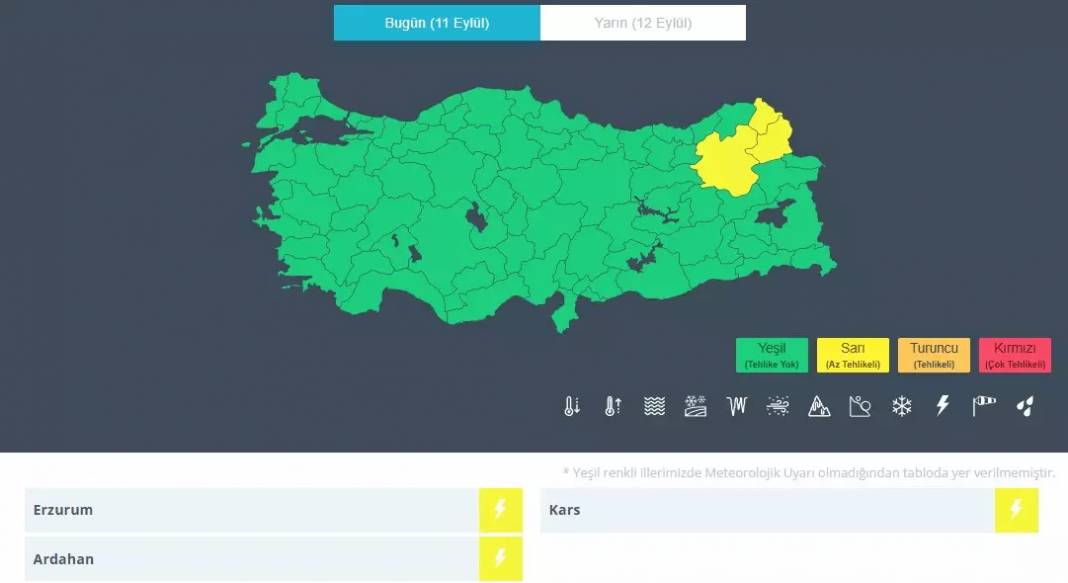 Son dakika: Meteoroloji'den o kentler için sarı kodlu uyarı geldi! 8