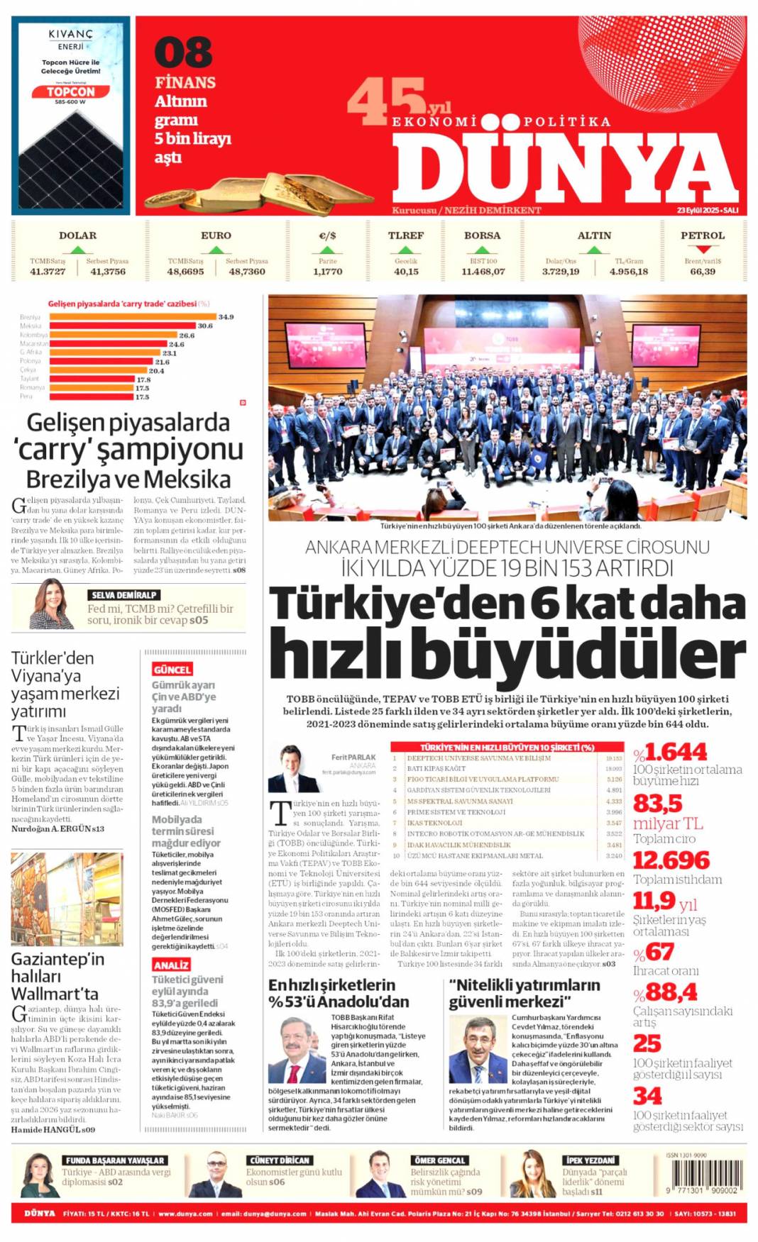 Bir masada yüz yüze: 23 Eylül 2025 Salı güncel gazete manşetleri 21