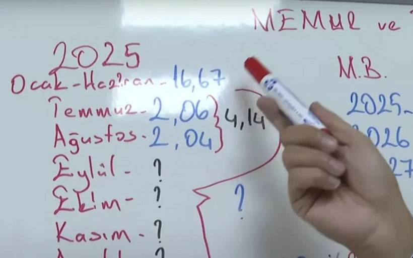 Orta Vadeli Program açıklandı maaşlar yeniden tek tek hesaplandı! Emekli ve memur maaş zammı ne kadar olacak? 5