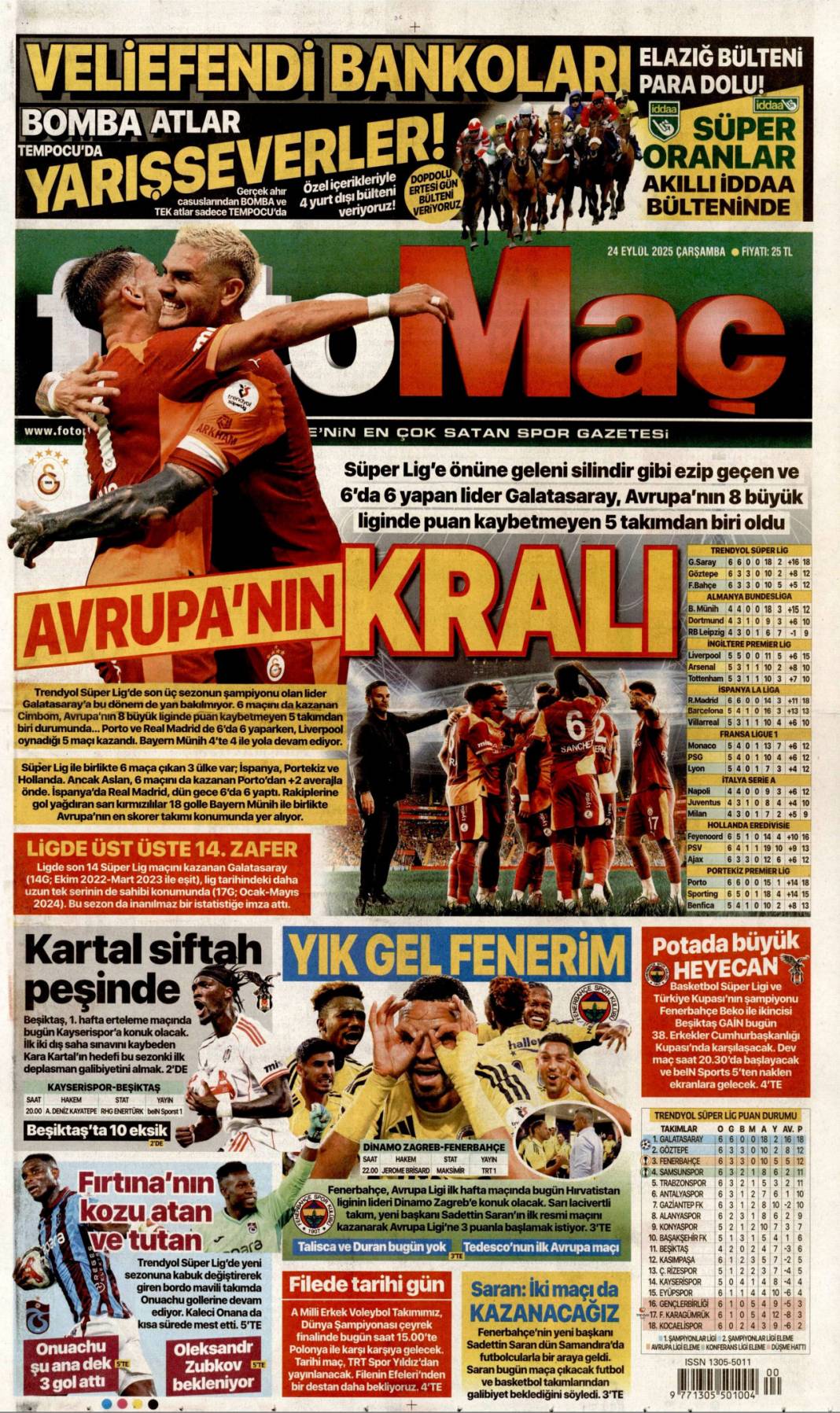 Hangi vicdan buna dayanır: 24 Eylül 2025 Çarşamba güncel gazete manşetleri 21