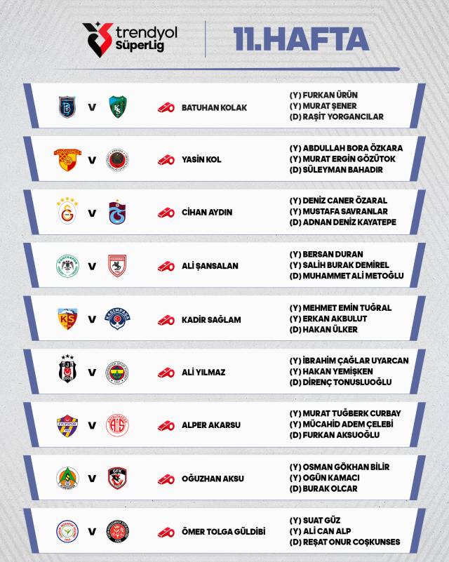 Son dakika... Dev derbileri yönetecek hakemler belli oldu! 5