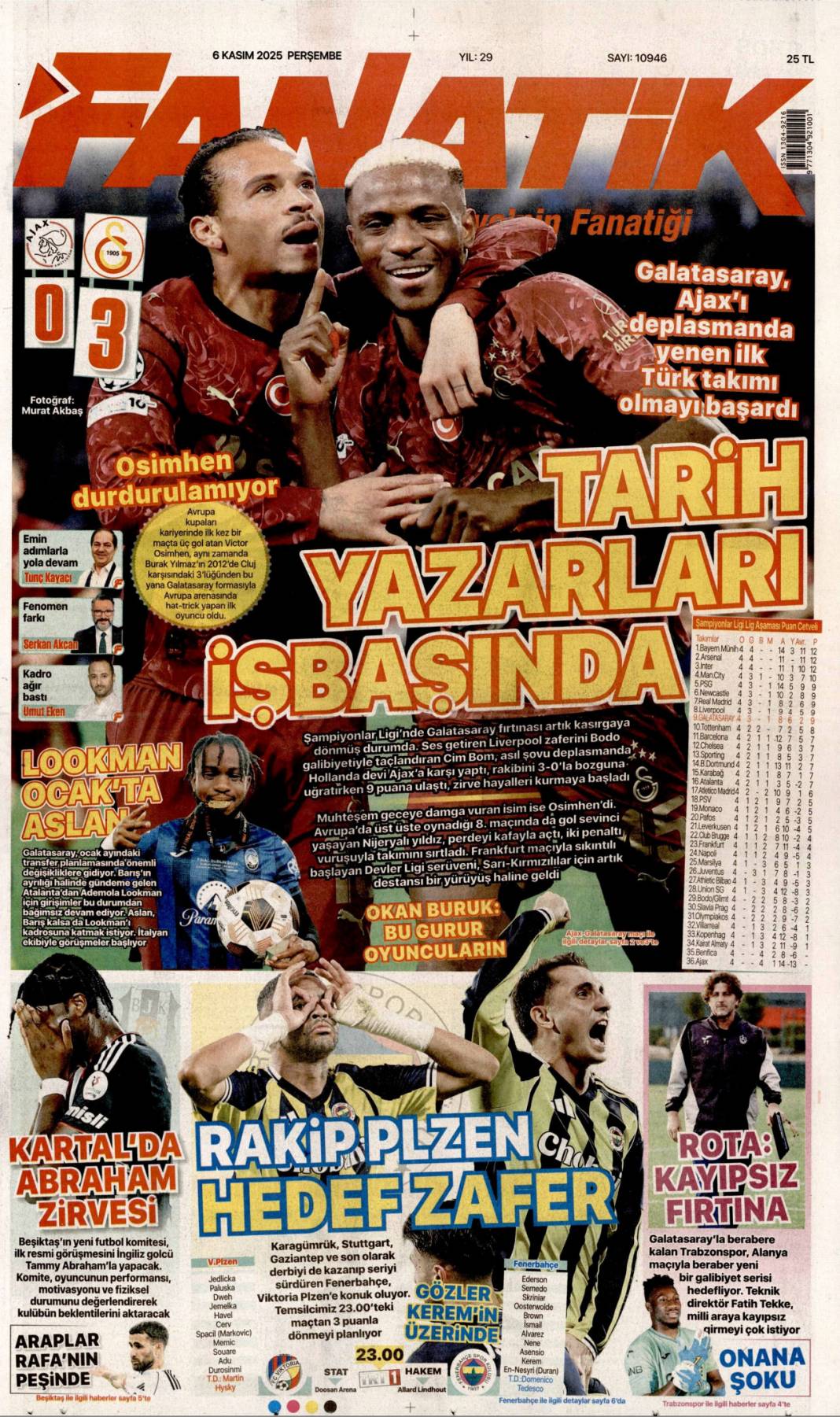 New york Gazze dostunu seçti: 6 Kasım 2025 Perşembe güncel gazete manşetleri 22