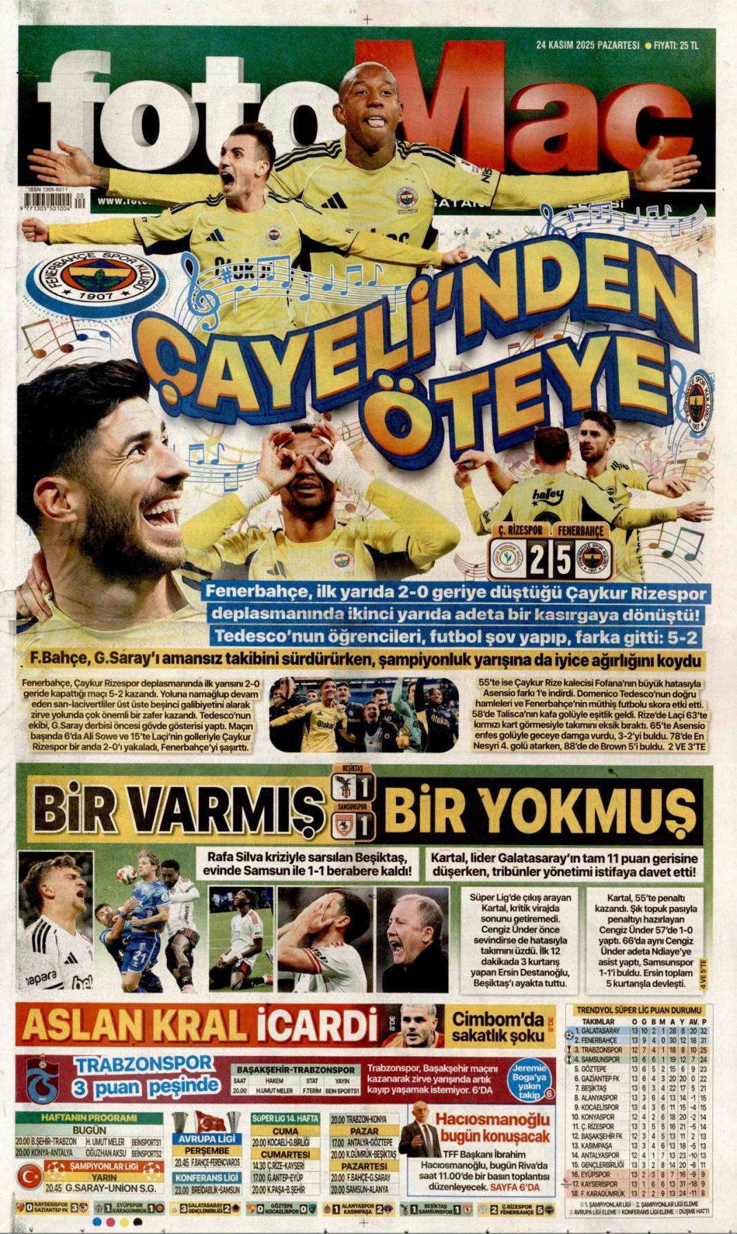 Cumhuriyetin öğretmeni: 21 Kasım 2025 Pazartesi güncel gazete manşetleri... 23