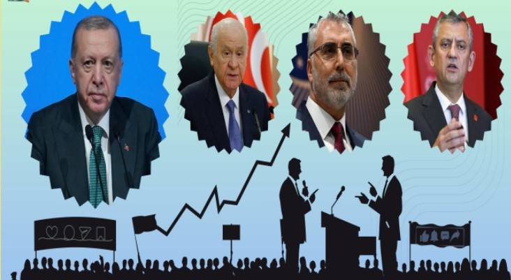 2025'te gündemi en çok sallayan siyasetçiler belli oldu: İşte listedeki ilk 10 isim... 1