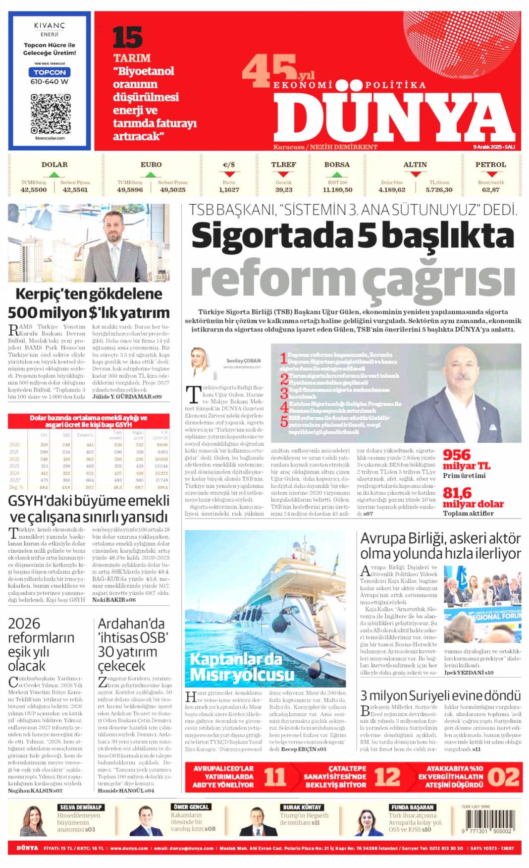 Ticaret hedefi 10 milyar dolar: 9 Aralık 2025 Salı, güncel gazete manşetleri... 14