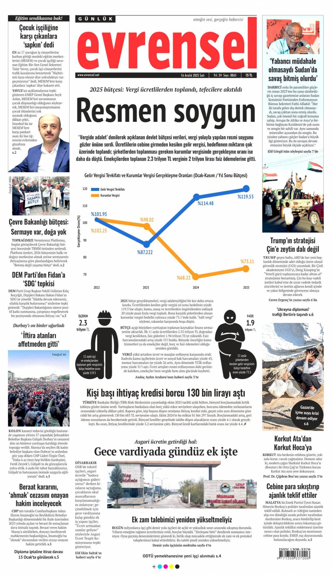 Kalpten bir veda: 16 Aralık 2025 Salı, gündeme dair konularla gazete manşetleri... 13