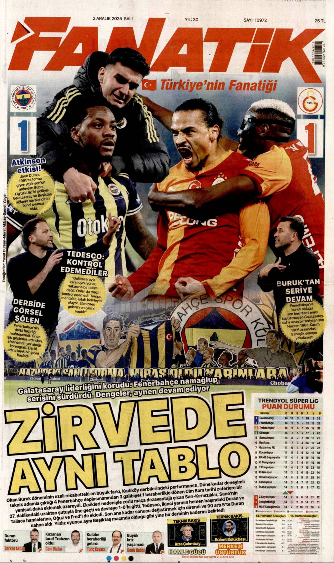 Topyekün kalkınma seferberliği: 2 Kasım 2025 Salı güncel gazete manşetleri... 24