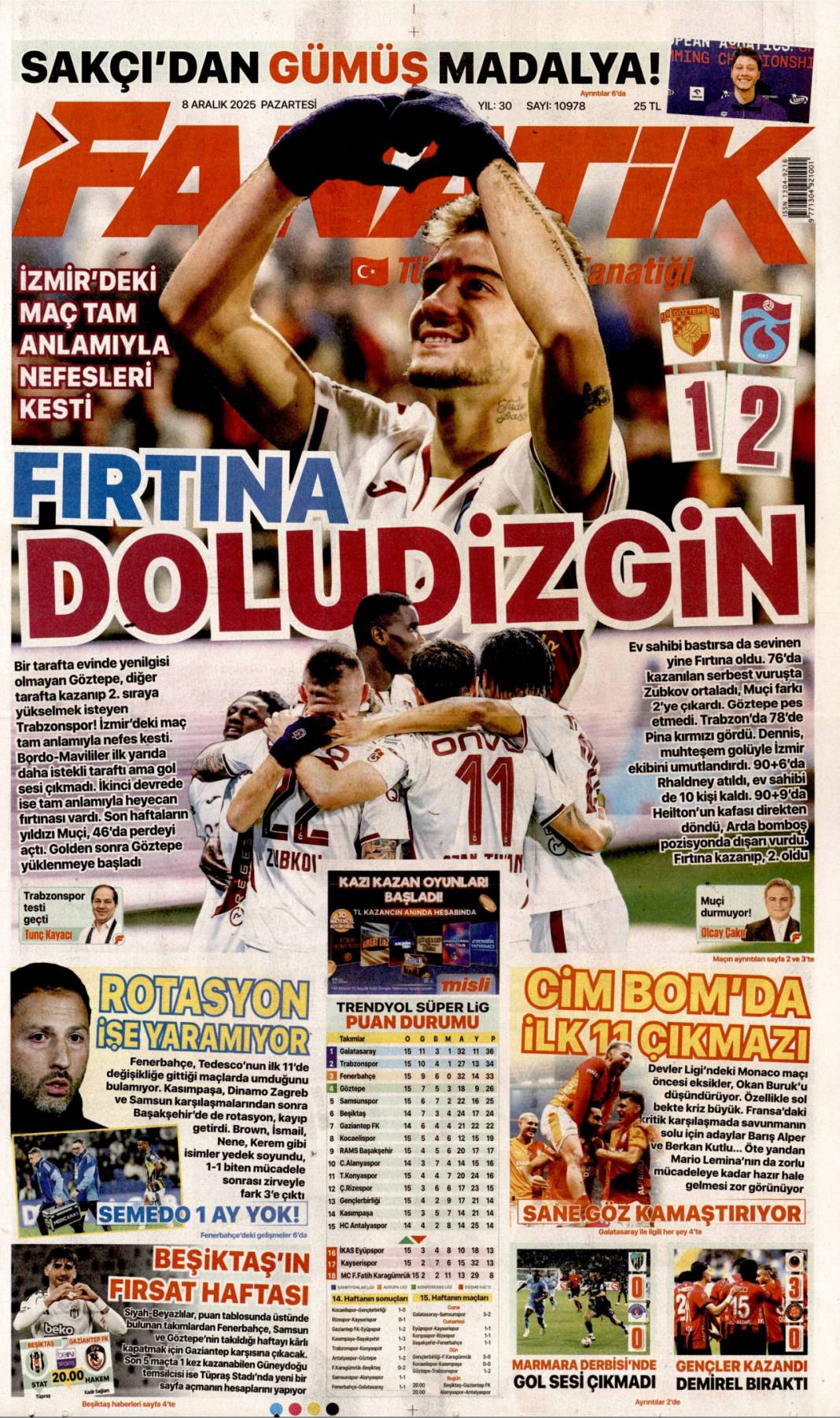 Klasik CHP zihniyeti: 8 Aralık 2025 Pazartesi güncel gazete manşetleri... 26