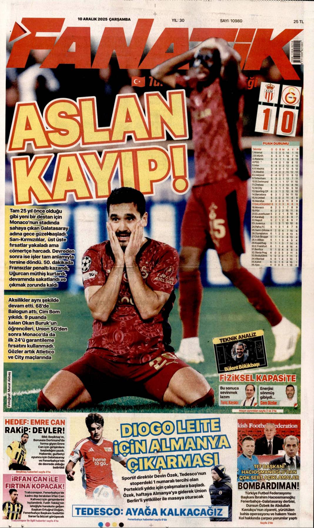 Suriye'den sonra Filistin'e de özgürlük: 10 Aralık 2025 Çarşamba, güncel gazete manşetleri... 23