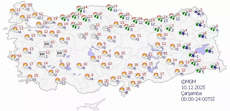 Kar hasreti bitiyor: Meteoroloji o bölgeleri uyardı! Bugün hava nasıl, çarşamba günü hava nasıl olacak? 6