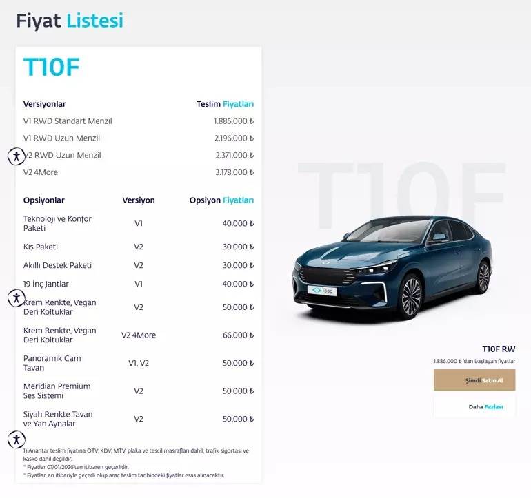 2026 TOGG fiyatları belli oldu: Ocak ayı Güncel TOGG Fiyat Listesi ve Yeni Rakamlar 8