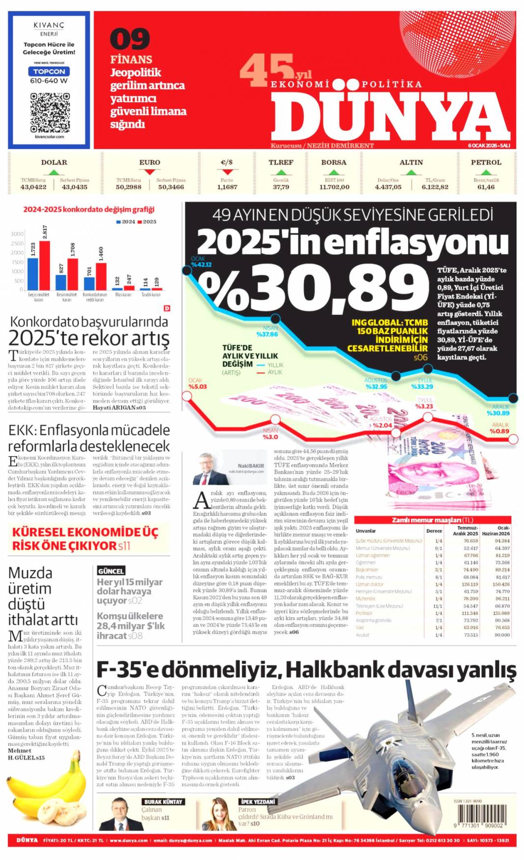 Vahşi Batı geri geldi: 6 Ocak 2026 Salı güncel gazete manşetleri 15