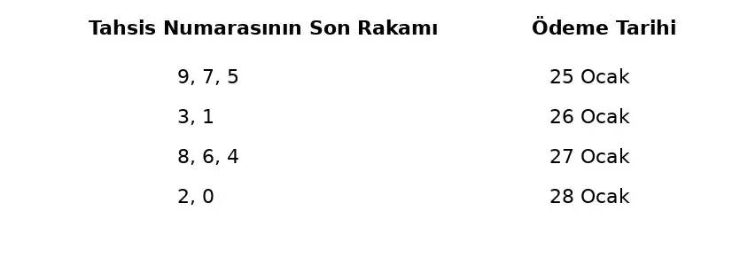 Zamlı maaşlar o tarihte hesapta: İşte ödeme takvimi! 6