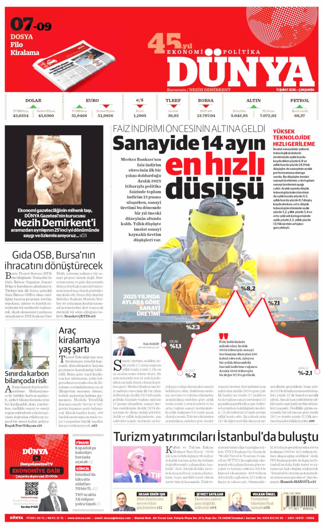 Tacizci başkana sahip çıktılar: 11 Şubat 2026 Çarşamba güncel gazete manşetleri 9