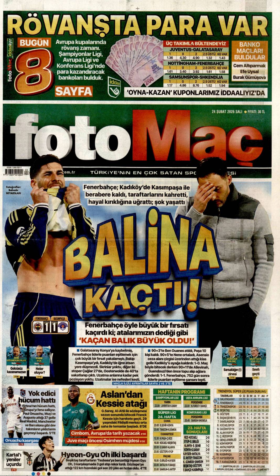 Dünyada Türkiye rüzgârı esiyor: 24 Şubat 2026 Salı güncel gazete manşetleri 26