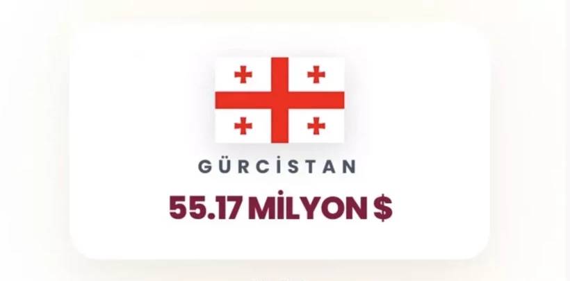 İsrail'e en çok para yağdıran ülkeler belli oldu! Birinci tahmin ettiğiniz gibi, ikinci ülke çok şaşırttı 24