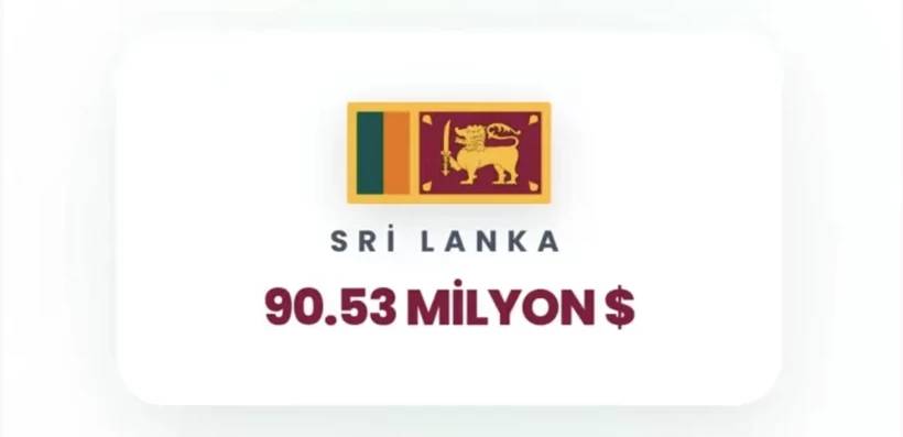 İsrail'e en çok para yağdıran ülkeler belli oldu! Birinci tahmin ettiğiniz gibi, ikinci ülke çok şaşırttı 29