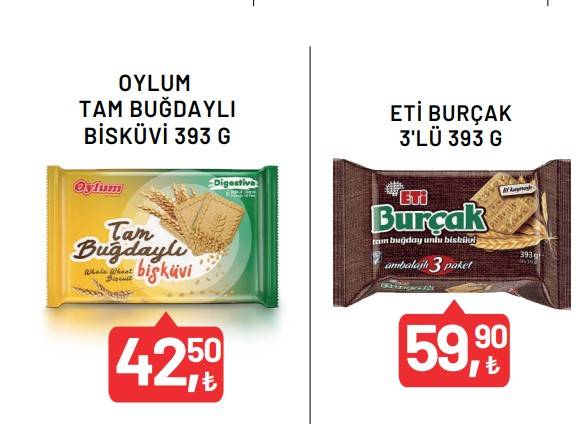 Ramazan ayında KOOP yine gümbür gümbür: 02 - 12 Mart arası süper indirimli ürünler sizleri bekliyor! İşte o liste... 28