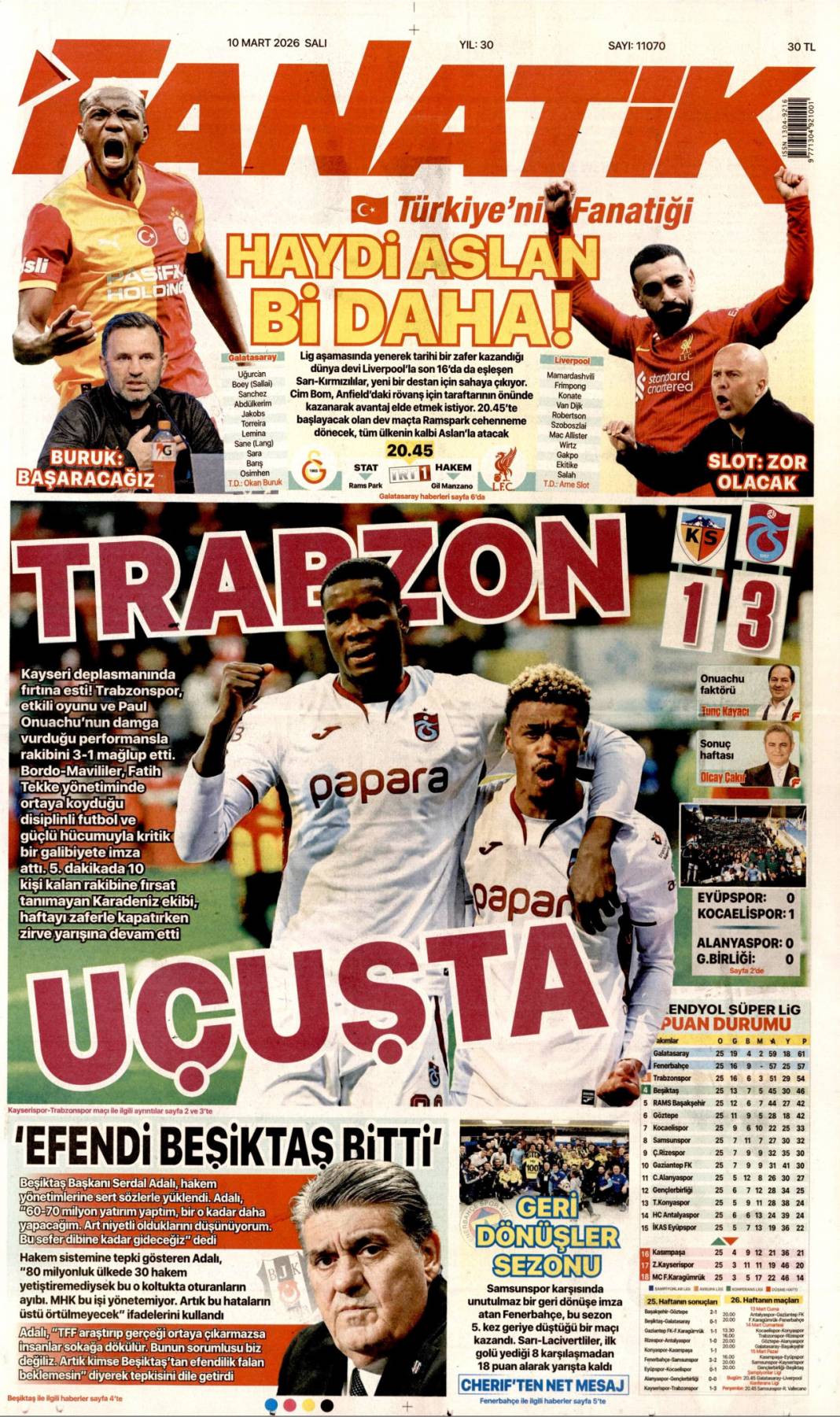 İran sokakta İsrail sığınakta: 10 Mart 2026 Salı güncel gazete manşetleri 26