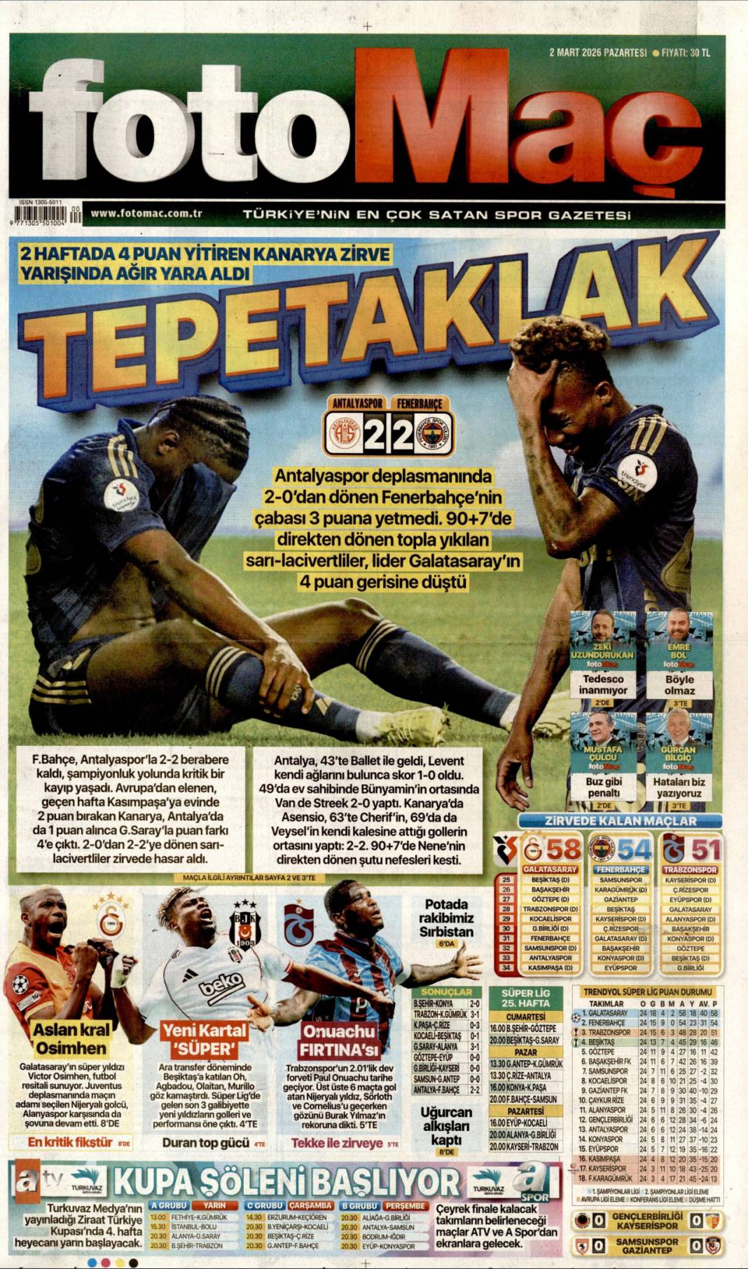 Ortadoğu'da ateş çemberi büyüyor: 2 Mart 2026 Pazartesi güncel gazete manşetleri 26