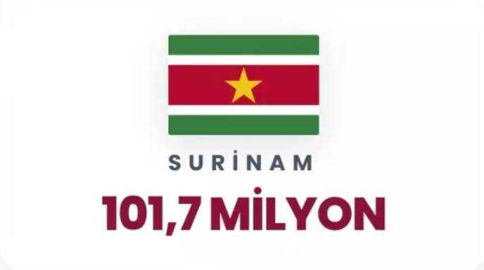 Petrol korkusu dünyayı sardı: Dünyada en çok petrol hangi ülkelerde var belli oldu! 13