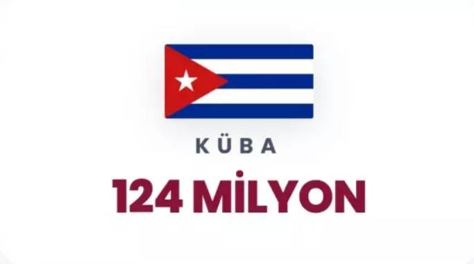 Petrol korkusu dünyayı sardı: Dünyada en çok petrol hangi ülkelerde var belli oldu! 16