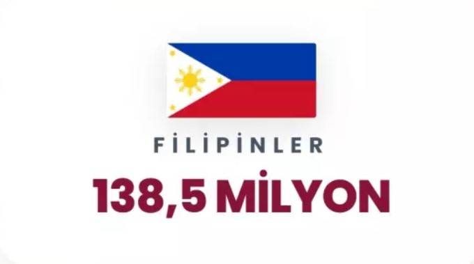 Petrol korkusu dünyayı sardı: Dünyada en çok petrol hangi ülkelerde var belli oldu! 17