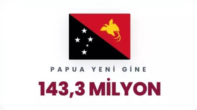 Petrol korkusu dünyayı sardı: Dünyada en çok petrol hangi ülkelerde var belli oldu! 19