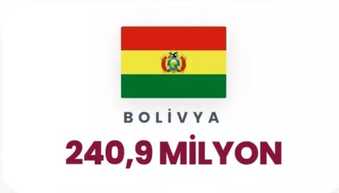 Petrol korkusu dünyayı sardı: Dünyada en çok petrol hangi ülkelerde var belli oldu! 29