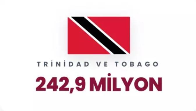 Petrol korkusu dünyayı sardı: Dünyada en çok petrol hangi ülkelerde var belli oldu! 30